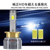 D2S, D2R, D4S, D4S, D4R, Built-in Canceller, Genuine HID LED,
