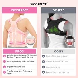 Posture Corrector for Women and Men Support: Back Support Brace - Shoulders Straightener Relieve Upper Back Pain (Pink, Small)