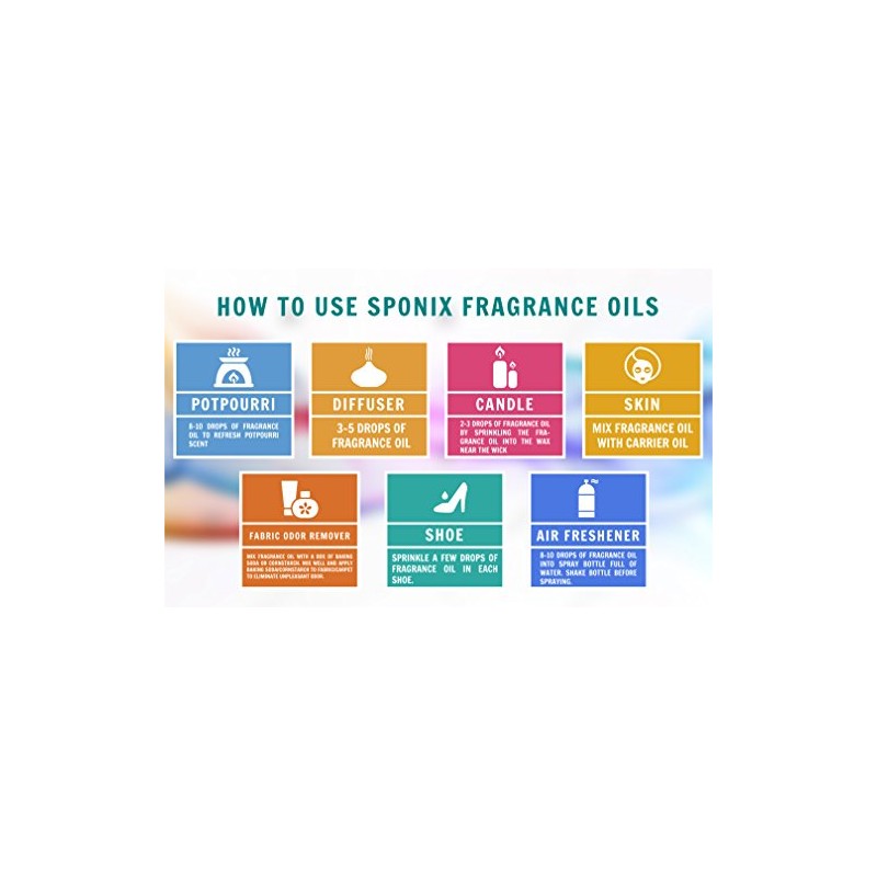 Best Vanilla Fragrance Oil - Top Scented Perfume Oil -