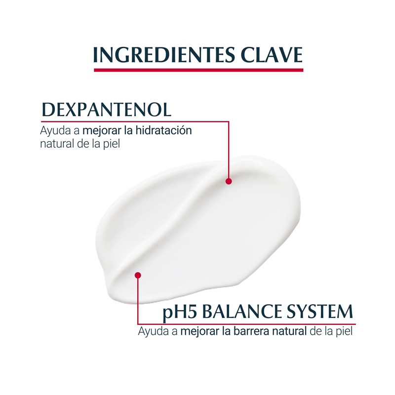 Eucerin PH5 Locion para Piel Sensible o Seca, 250ml