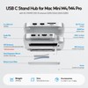 PULWTOP 9 in 1 USB C Hub for Mac Mini