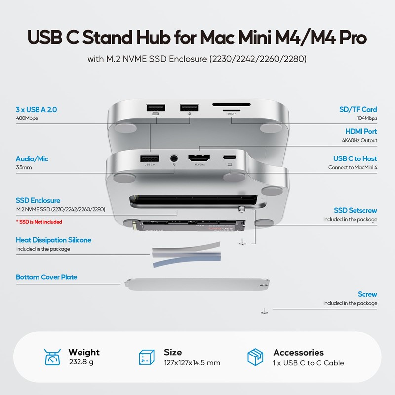 PULWTOP 9 in 1 USB C Hub for Mac Mini
