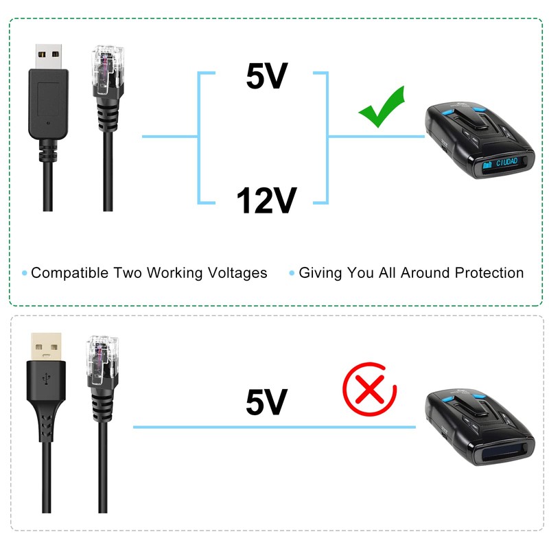 Jsvecip Radar Detector Cord, USB to RJ11 Plug Cable,for Escort