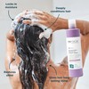 Sea Magik - Argan Oil Conditioner for Dry Hair and