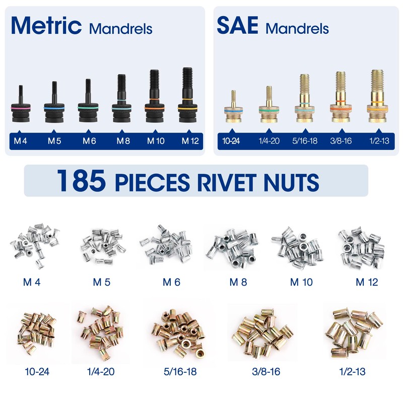 WORKPRO 16" Rivet Nut Tool, Nutsert Rivnut Tool Kit with