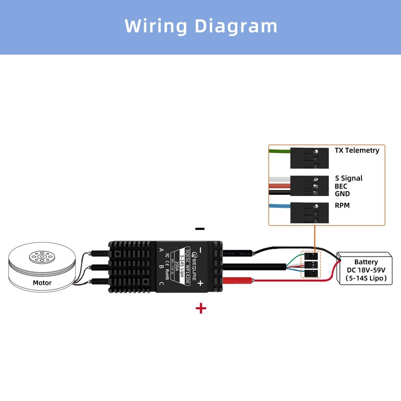 SEQURE WP14200 IP68 Waterproof 200A Brushless ESC