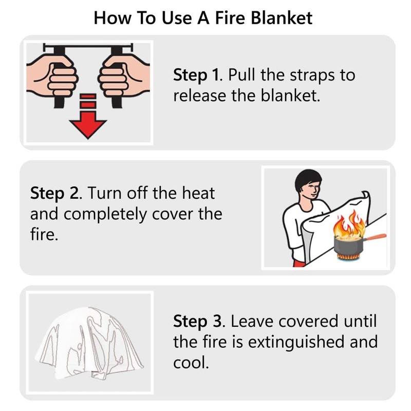 SAFETECH Fire Blanket Emergency for Kitchen,1m x 1m Safety Blanket