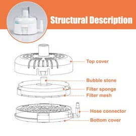 DONGKER Mini Aquarium Filter, Removable Nano Fish Foam Filter with Physical Sponge Filter and Biochemical Filter Material for 1-5 Gallons Small Aquariums (Air Pump Not Included)