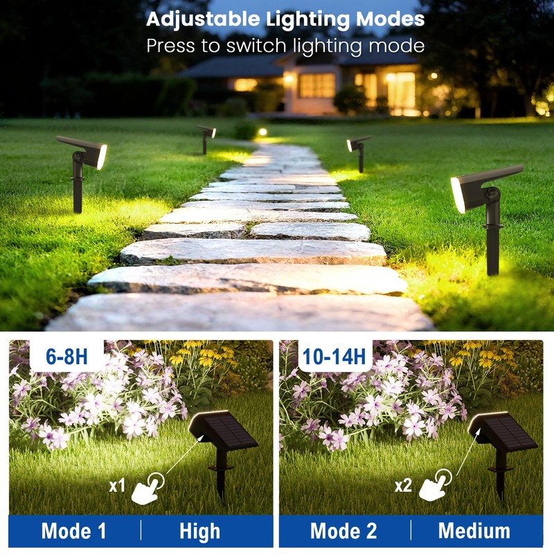 JEJOT Solar Lights Outdoor Waterproof IP65, Super Bright LED,Cool Light