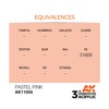 AK Interactive 3rd Gen Acrylic Pastel Pink 17ml