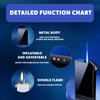ZIPBICUK Double Flame Refillable Butane Lighter,Soft/Jet Flame Lighter with Flame
