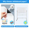 Magnetic Whiteboard Contact Paper | 24"x36" Dry Erase Board Sheet