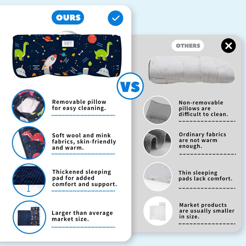 Vencede Nap Mat - Toddler Nap Mat with Pillow and