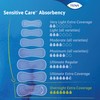 TENA Sensitive Care Incontinence Pads, Bladder Control & Postpartum for