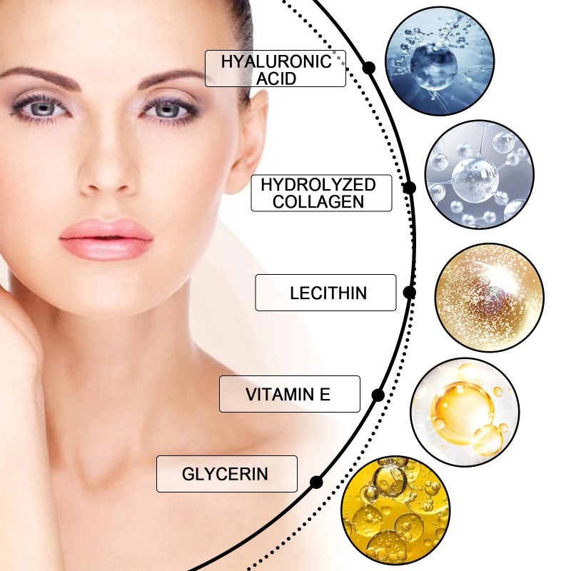 FCJ EELHOE Eye Firming Lifting Cream Hydrating Anti-Wrinkle Eye Cream