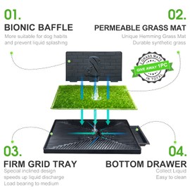 Hompet Dog Potty for Indoor or Porch, 2 Pcs Artificial Grass Training Pads with Pee Baffle, Reusable, Alternative to Puppy Pads, Portable Dog Litter Box for Small/Medium Dogs
