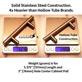 ALPINE HARDWARE PREMIUM SOLID Euro Style Bar Handle Pull-5Pack-3.75 In Hole Center & 6 1/8 In Length-Heavy Stainless Steel Bar Handle Pull with a Matte Black Finish-AMERICAN Owned Cabinet Hardware