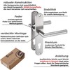 Stahlia Handle set, long plate, renovation set, brushed stainless steel,