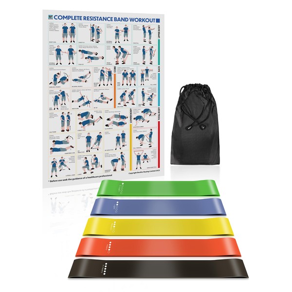 Bestfor Resistance Bands Set of 5, for Both Men and