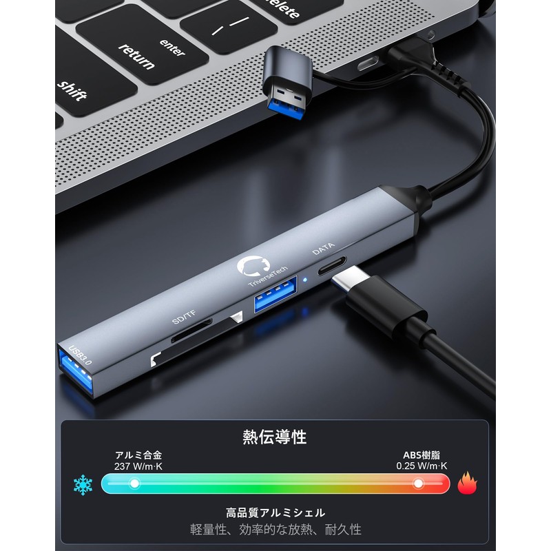 USB 3.0 HUB MicroSD/SD Card Reader Type-C & Type-A Compatible,