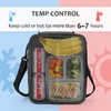 Kato Tirrinia Expandable Insulated Lunch Bag, 16L Large Lunch Cooler