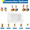 Washing Machine Outlet Box with Center Drain, 1/2" Pex-A F1960