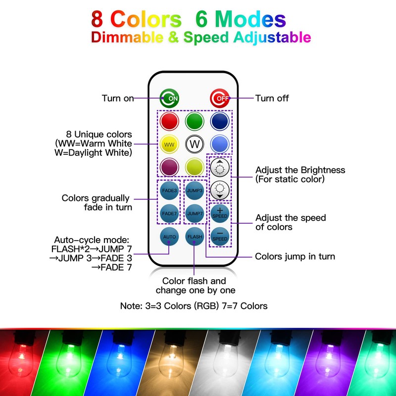 Mlambert 96Ft(2x48ft) Outdoor Patio Lights, RGB Dimmable Cafe String Lights
