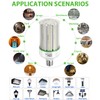 80W LED Corn Light Bulb 2pack,250 Watt Metal Halide HPS