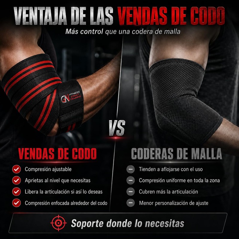 GN Fitness Coderas para gym - Coderas de compresion -