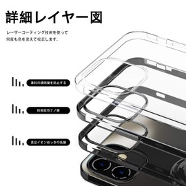 AQUOS Wish 4 Case with Ring for SH-52E Clear Shockproof Stand Function Transparent TPU Car Holder Compatible with Drop Prevention, Dustproof, Thin, Lightweight, Integrated, Deformation Prevention,