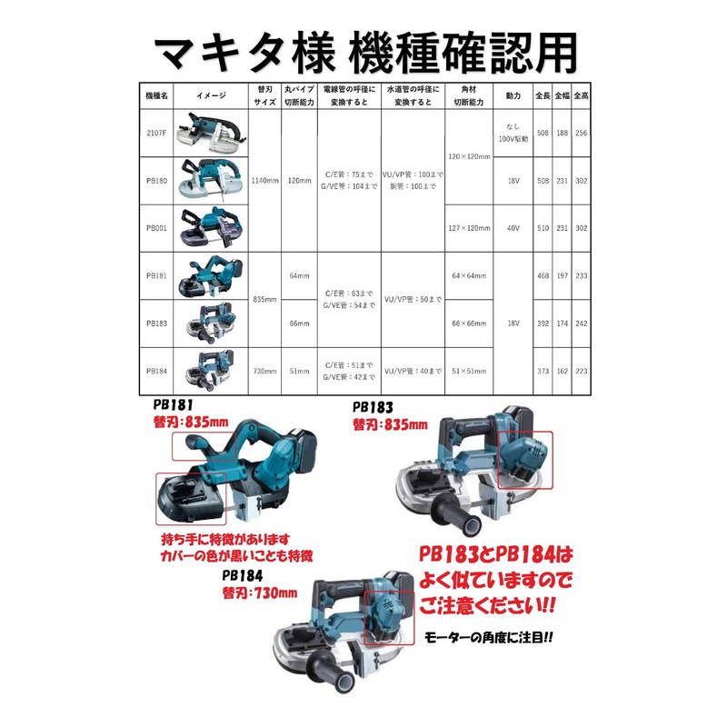 Kokusai Replacement Blade for Charging Band Saw, 5 Pieces (835),