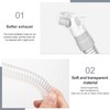 2 Packs Replacement Hose for Airfit N20, 2 Packs Replacement