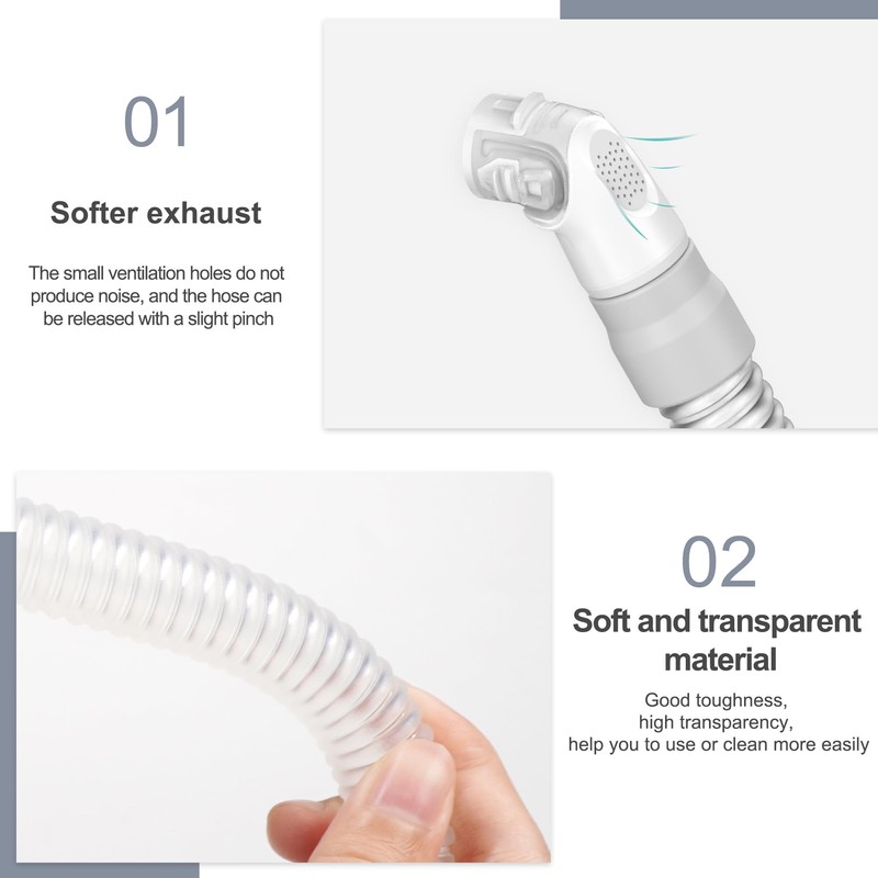 2 Packs Replacement Hose for Airfit N20, 2 Packs Replacement
