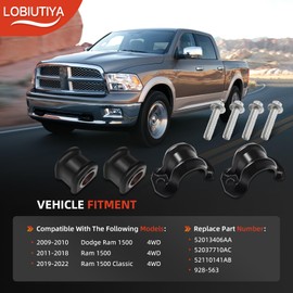 LOBIUTIYA 52110141AB 928-563 Front Stabilizer Sway Bar Brackets with Bushings Kit, Suspension Replacement Fits for Dodge Ram 1500 2009-2018, Ram Classic 1500 2019-2022 4WD
