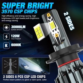 INXXDMJ Fit For Jeep Grand Cherokee (2019-2021) Headlights High Low Beam and Fog Light bulbs Combo kit, 1:1 Real Size, 6500K Cool White,30000LM 500% Brightnes Bulbs, with Fan, Plug n Play, pack of 6