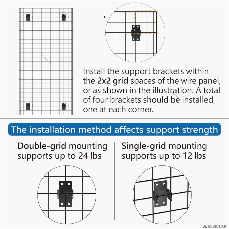 Grid Wall Hooks- 12 Pack Advanced Gridwall Mount Brackets with