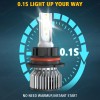 SHENKENUO For Ford Excursion 2000-2004 4x LED Headlight Hi/Lo Fog