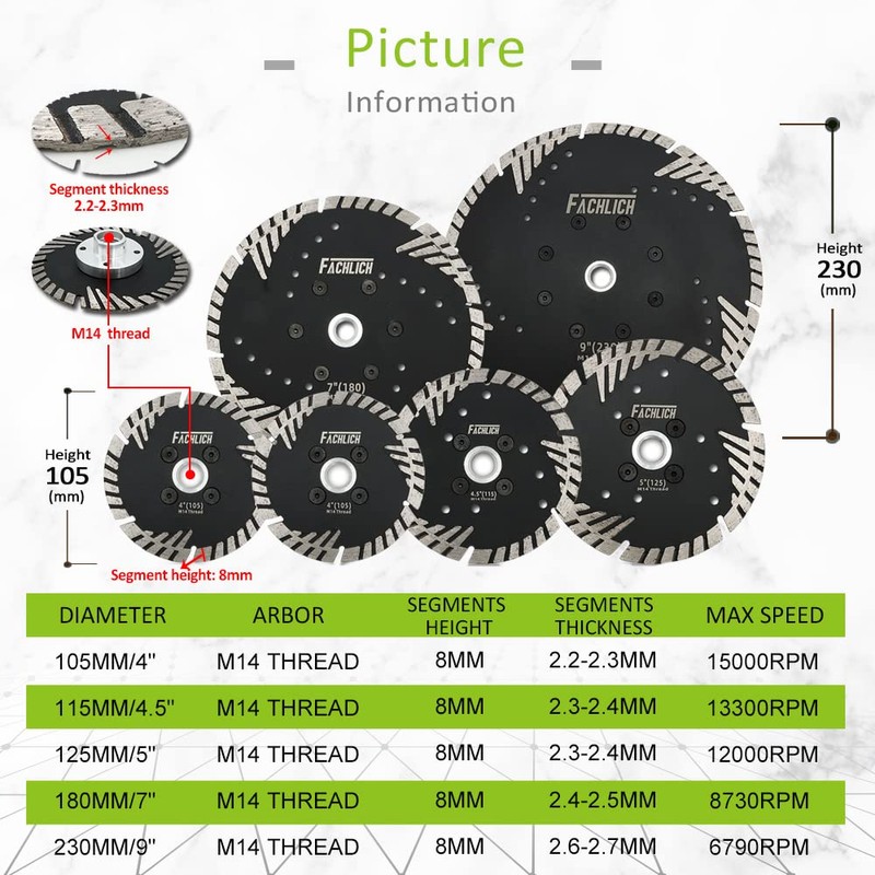 FACHLICH Diamond Cutting Blade 115mm/4.5" 2pcs with Turbo Slant Protection