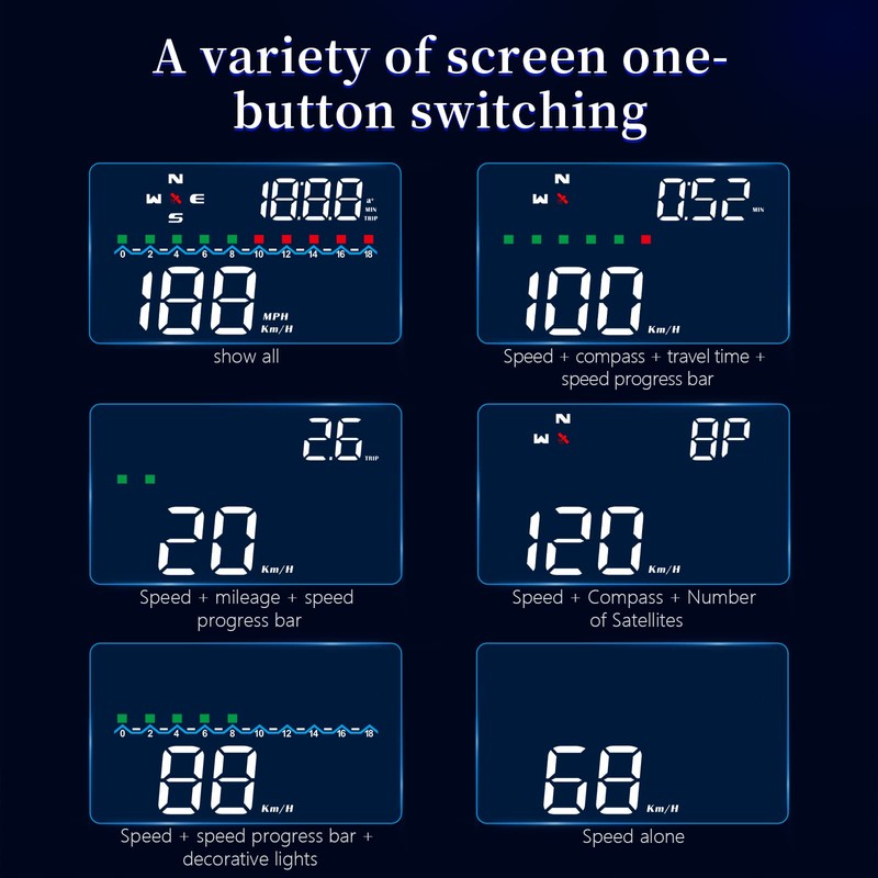 Heads Up Display for Cars, GPS Speedometer for Car, Universal