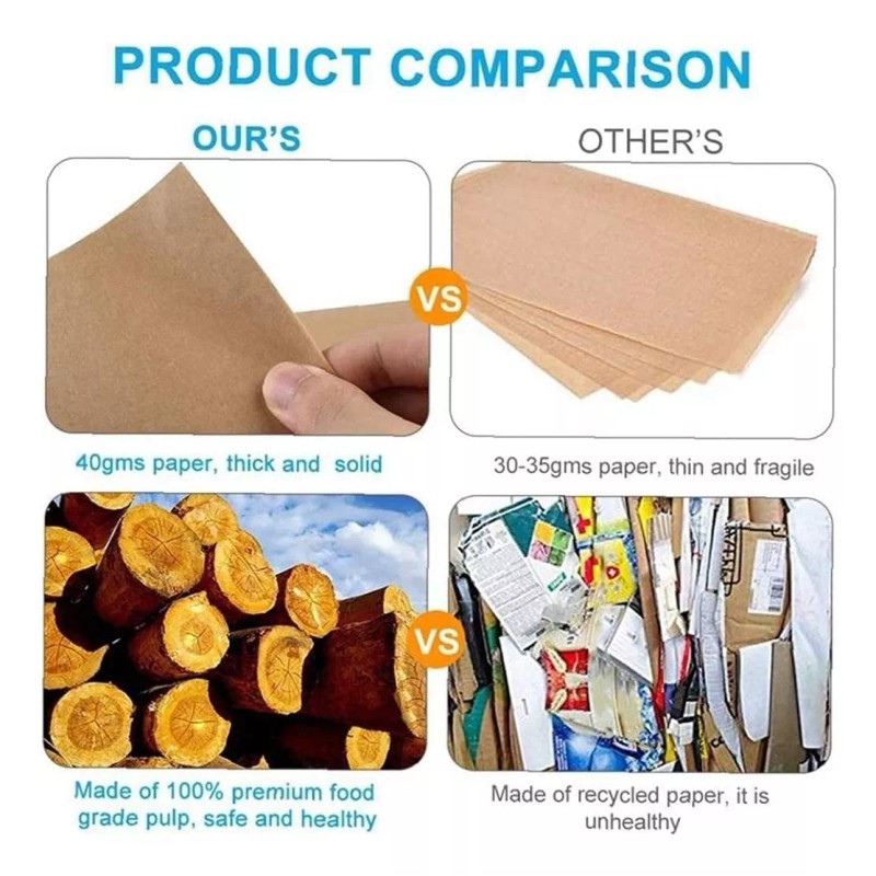 SANBREVE 100 Hojas Papel Para Hornear Pergamino Antiadherente