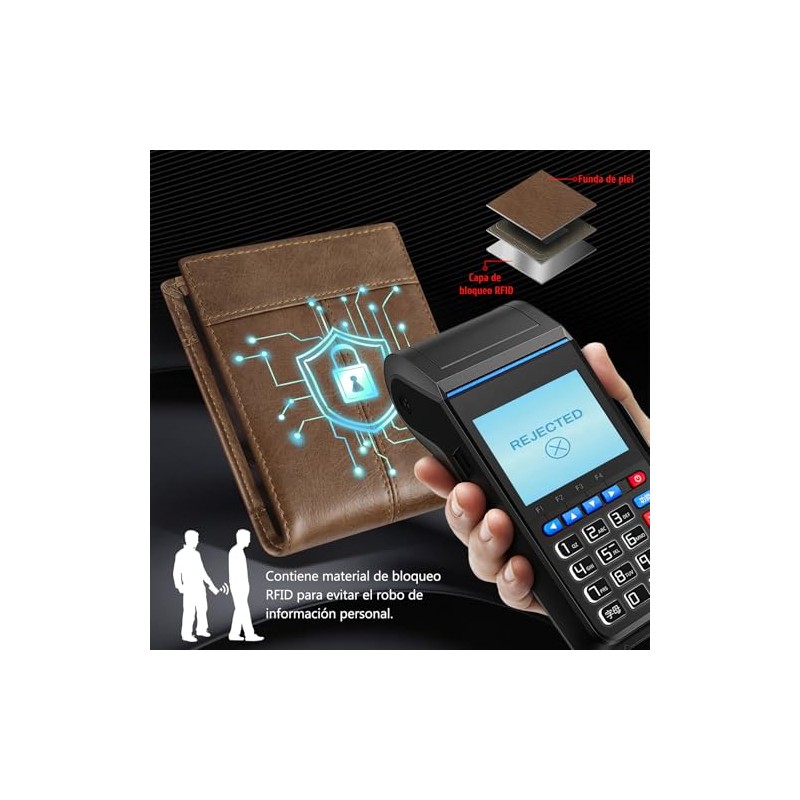 LEKOU Tarjetero de cuero, Cartera para Hombre RFID Bloqueo Antirrobo