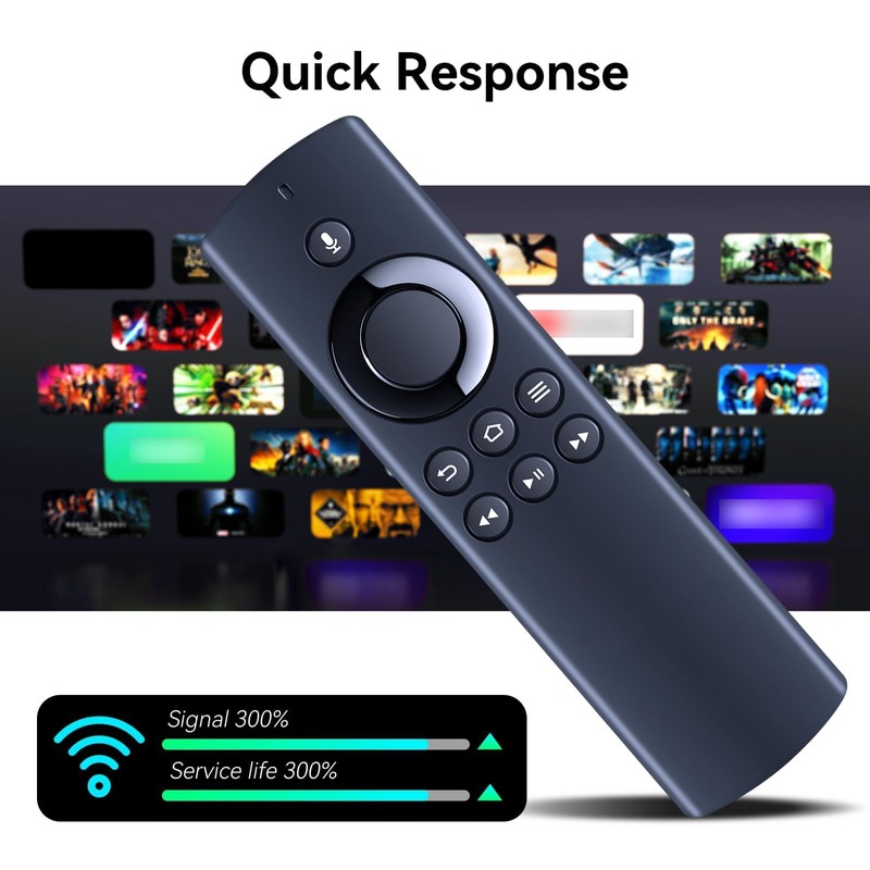ZWP DR49WK B PE59CV Replaced Voice Remote Control for AMZ