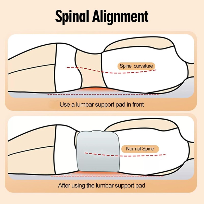 Lumbar Support Pillow for Office Chair & Sleeping, Wrap Around