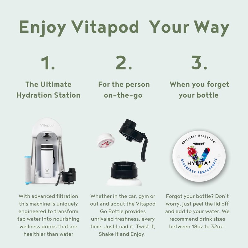 Vitapod Hydra+ Blueberry Pomegranate Healthy Hydration Mix - 30 Pods