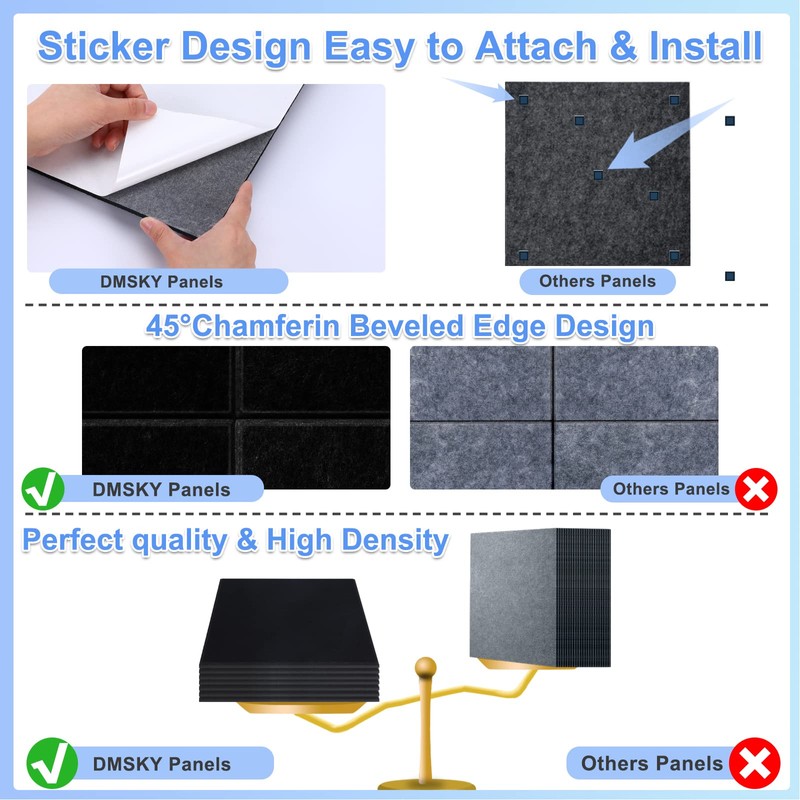 18 Pack Black Acoustic Panels 12"X12"X 0.4"Sound Absorbing Panel Wall