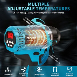 Cordless Heat Gun with 2x 6.0Ah Battery,Heat Gun for Shrink Wrap