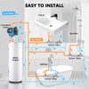 ZAIGANMA Flange Recirculating Pump, Circulator Pump, 110V Circulation Pump, Hot
