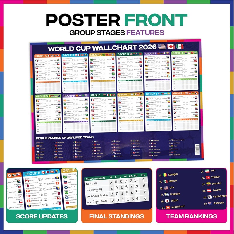 2026 Bracket Poster A1 Size - US Kick Off Times