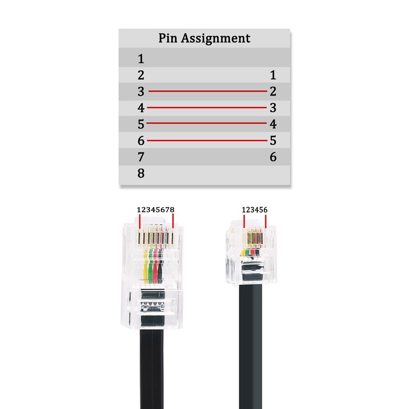 Mendouconert RJ11 to RJ45 Adapter Cable,6P4C to RJ45 8P8C Male