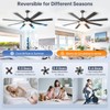 Large Ceiling Fans with Lights, Modern 72 Inch 8 Blade